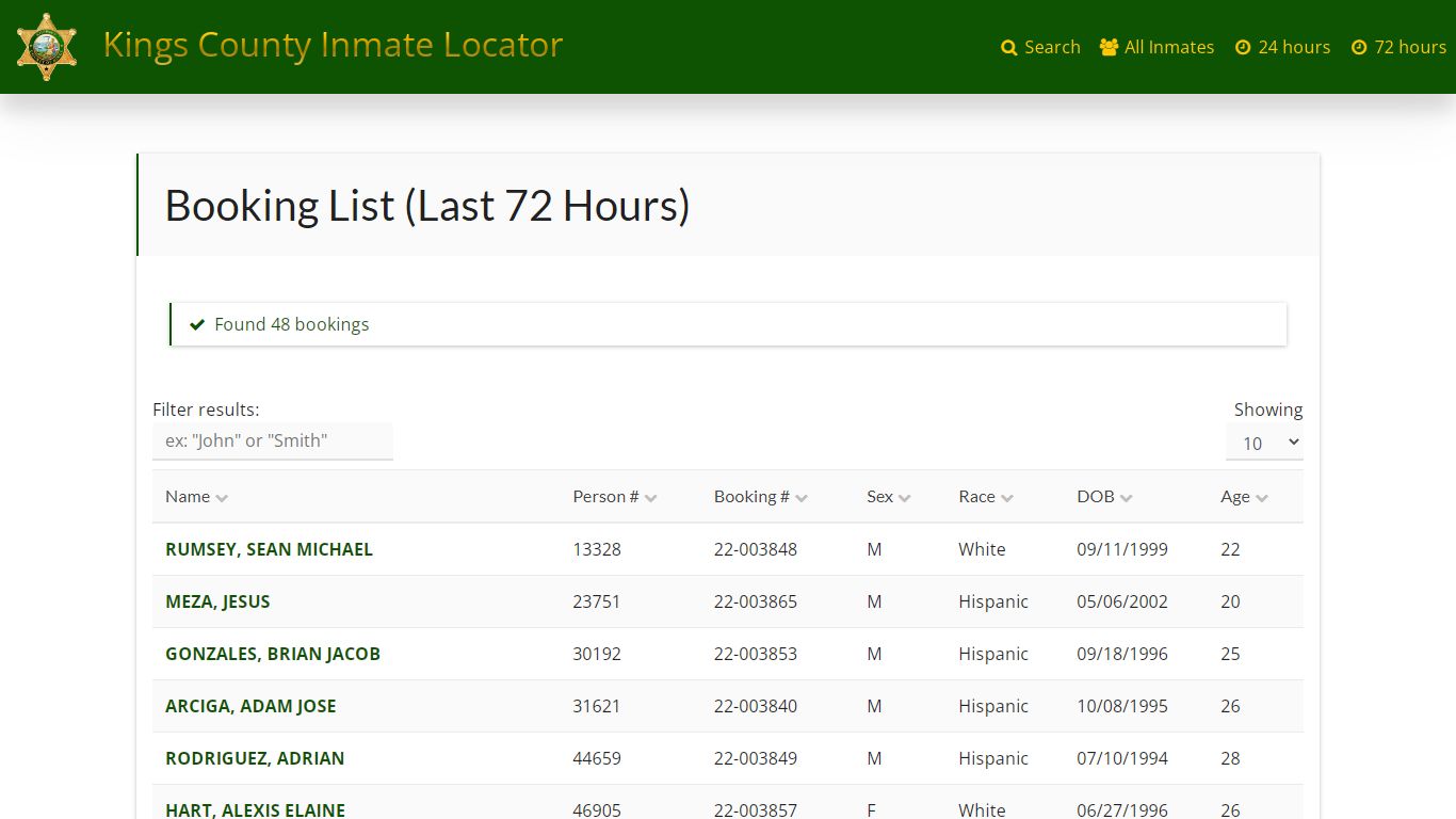 Booking List (Last 72 Hours) - County of Kings Inmate Locator